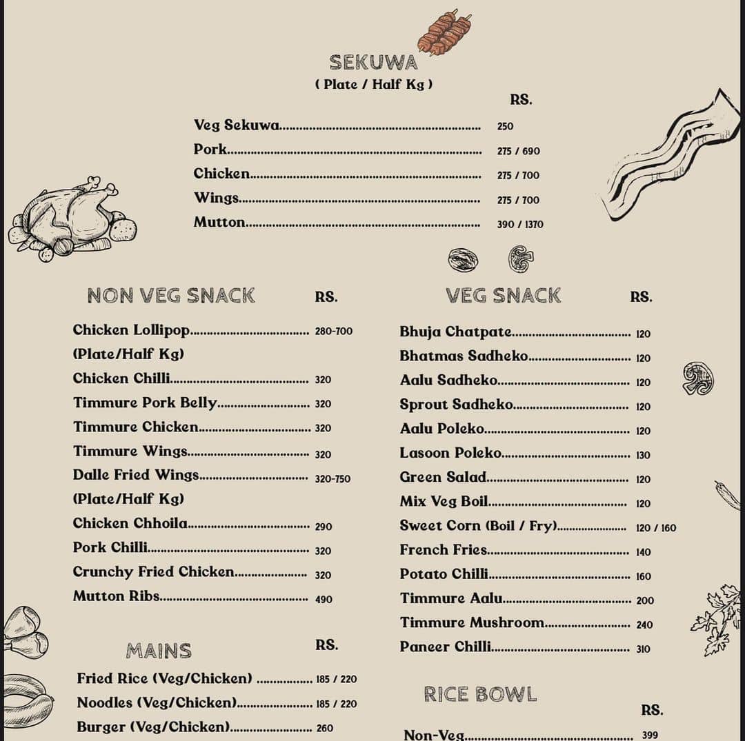 Timmure menu